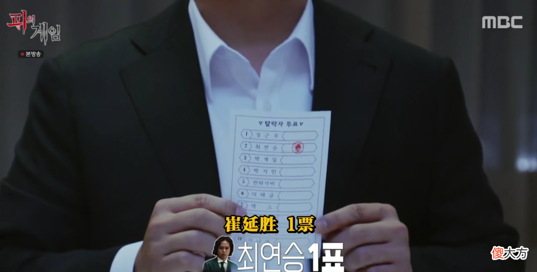 【游戏世界】真人版《鱿鱼游戏》，韩综为了收视率，不要底线了？