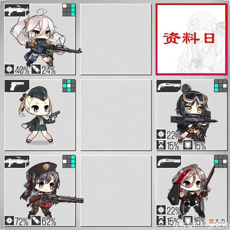 【游戏迷】少女前线：iOS服8月22日至8月28日铁血融合演习配队攻略