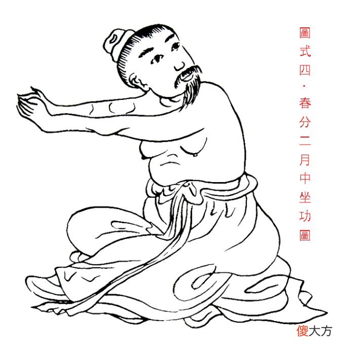 【优】陈希夷二十四气导引坐功图势