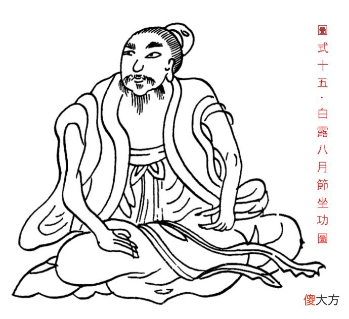 【优】陈希夷二十四气导引坐功图势