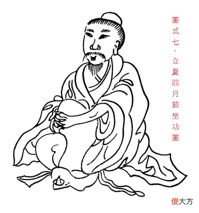 【优】陈希夷二十四气导引坐功图势
