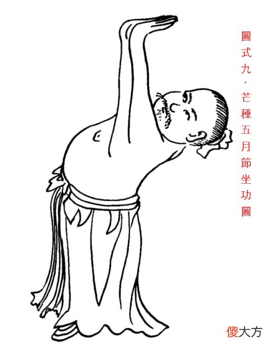 【优】陈希夷二十四气导引坐功图势