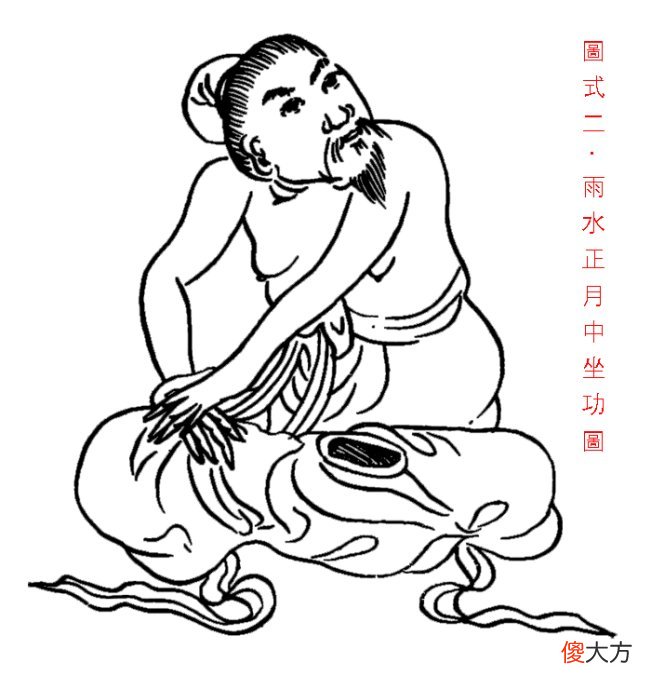 【优】陈希夷二十四气导引坐功图势