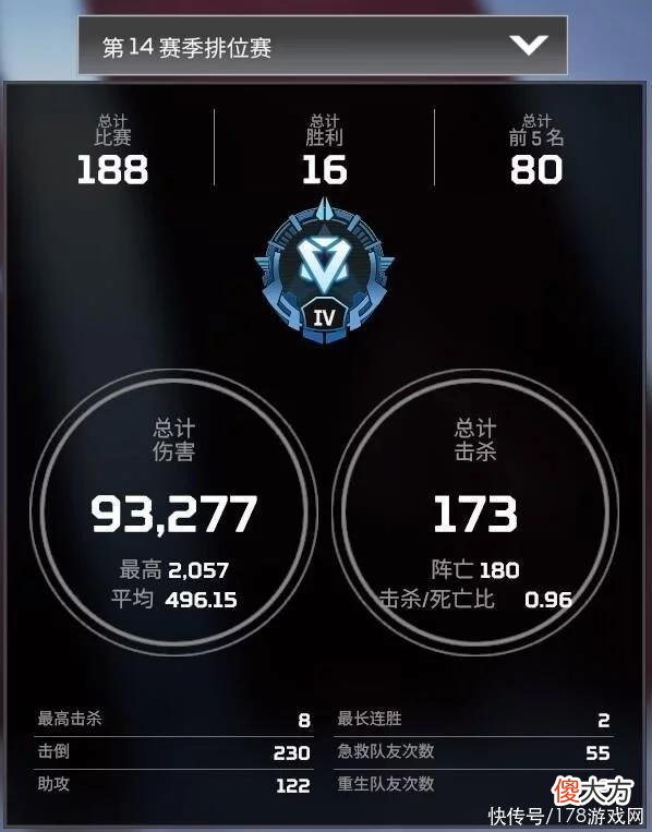 【游戏世界】Apex：188场 单排白银2上钻 一些小心得