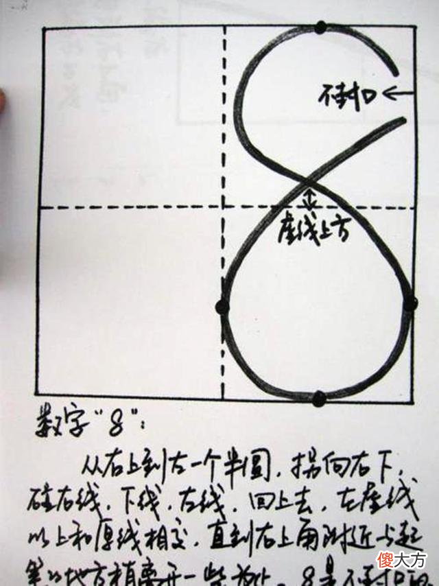“别乱教孩子，数字8不封口！”老师的苦口婆心，却换来家长质疑