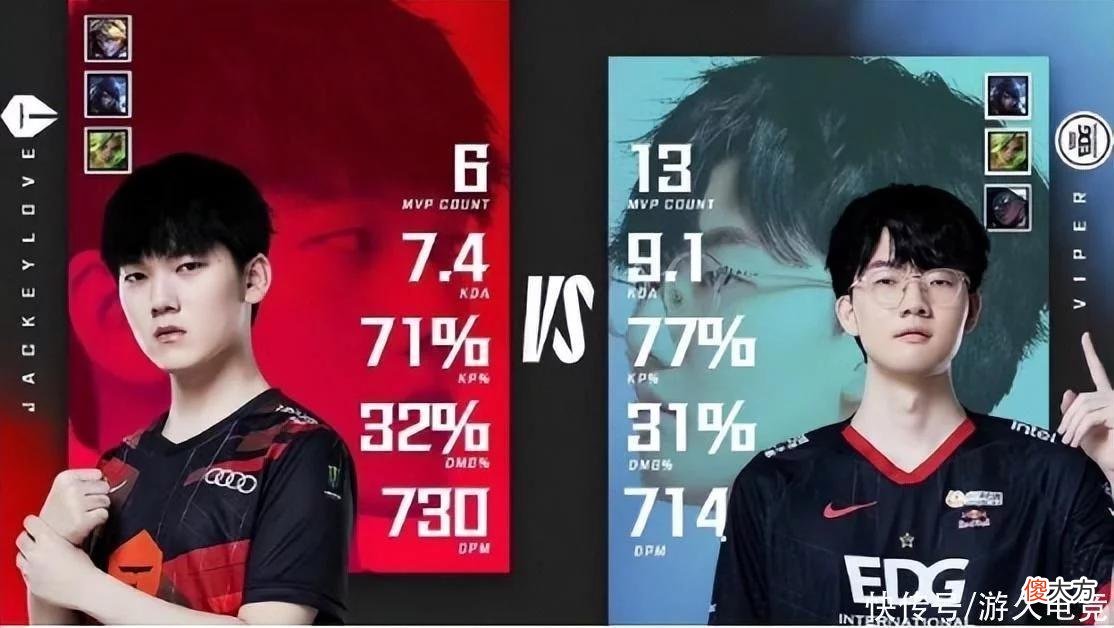 【游戏世界】LNG一往无前，RNG状态低迷季后赛一轮游