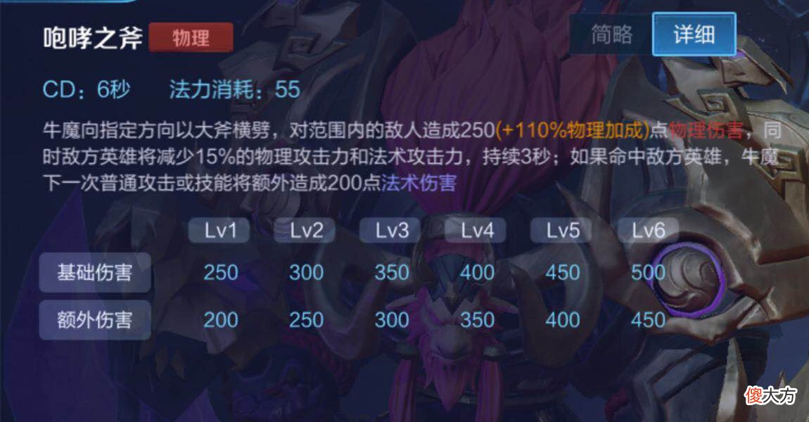 【游戏世界】王者荣耀:牛年牛气象,牛魔新赛季再次霸榜,这英雄到底强在哪?