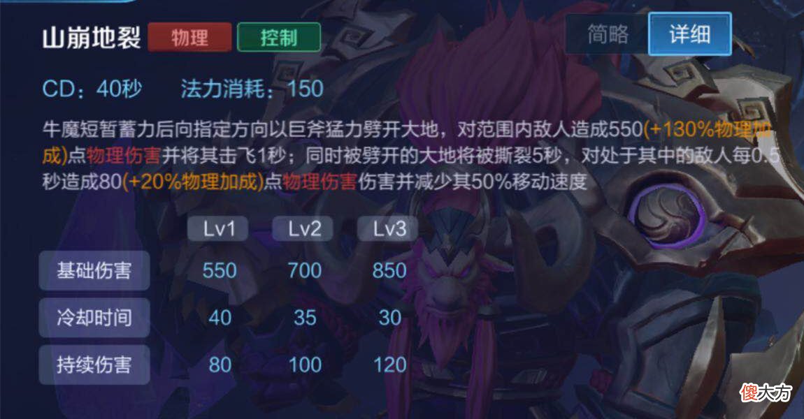 【游戏世界】王者荣耀:牛年牛气象,牛魔新赛季再次霸榜,这英雄到底强在哪?