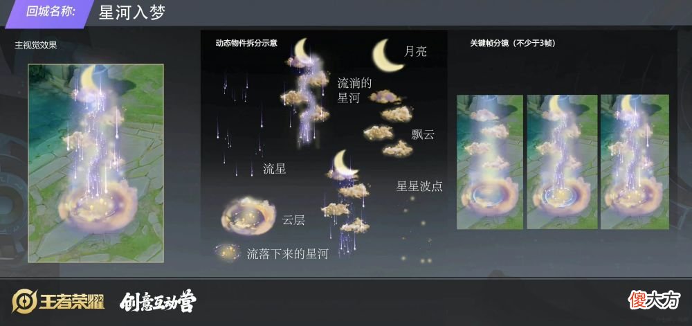 【游戏迷】周年庆特效确定，限定史诗2选1，吕布双喜临门，孙悟空重做巨帅