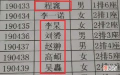 “梓涵”已是过去式，新的“烂大街”名字来了，父母们长点心吧
