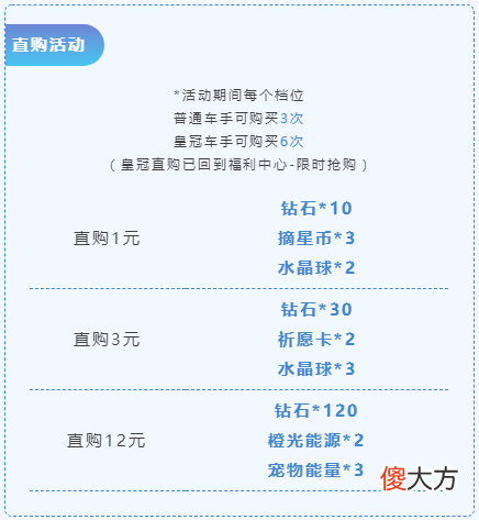 【游戏世界】新版本爆料：魔法套装沧海梦境返场，全新萌宠雨中仙携皮肤来袭！