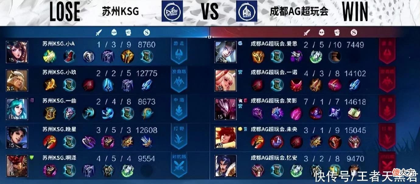 【游戏世界】AG3-4不敌KSG,爱思和一诺有失误,一曲关键一击定胜负