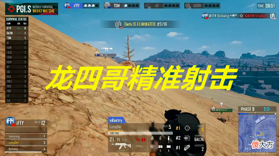【游戏迷】PGI：iFTY首局比赛先斩AF，再克4AM！13杀吃鸡成功晋级！