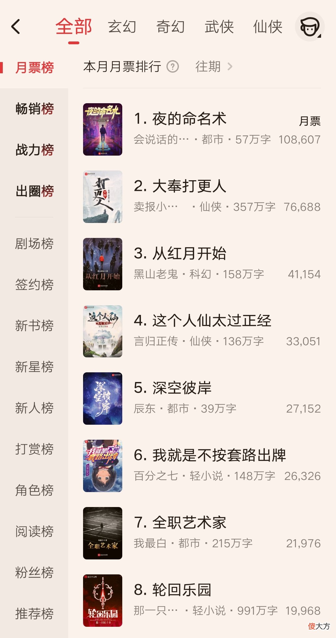 【游戏世界】辰东新书《深空彼岸》稳定更新中，主角王煊已经探索新地图，你去看了吗？