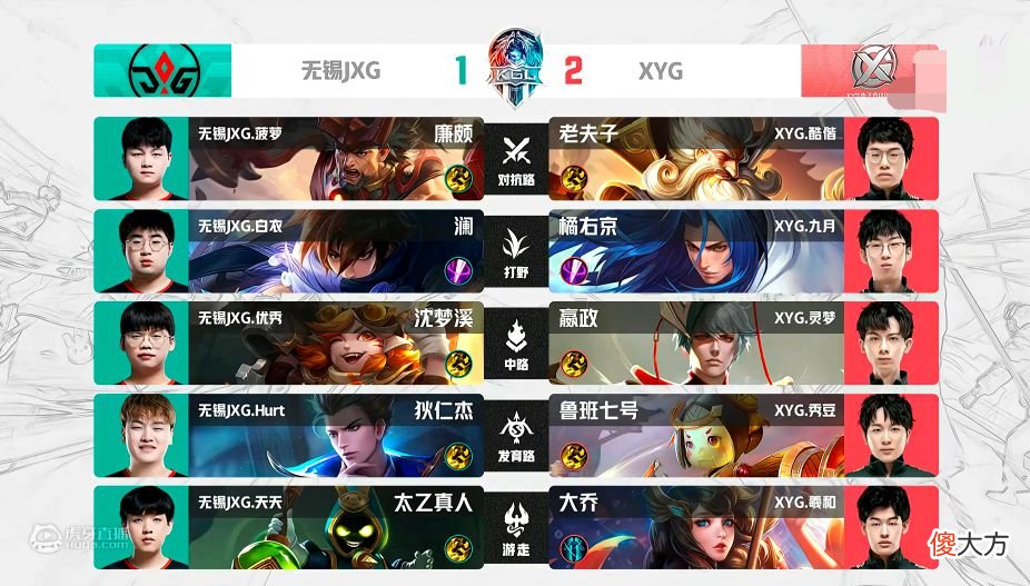 【游戏世界】刺痛无缘KPL与狼队会晤，解说给出JXG建议，确实比赛没做好