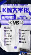 【游戏世界】TTG不再是季后赛软脚虾，成功战胜夺冠热门AG，清清成为大核心