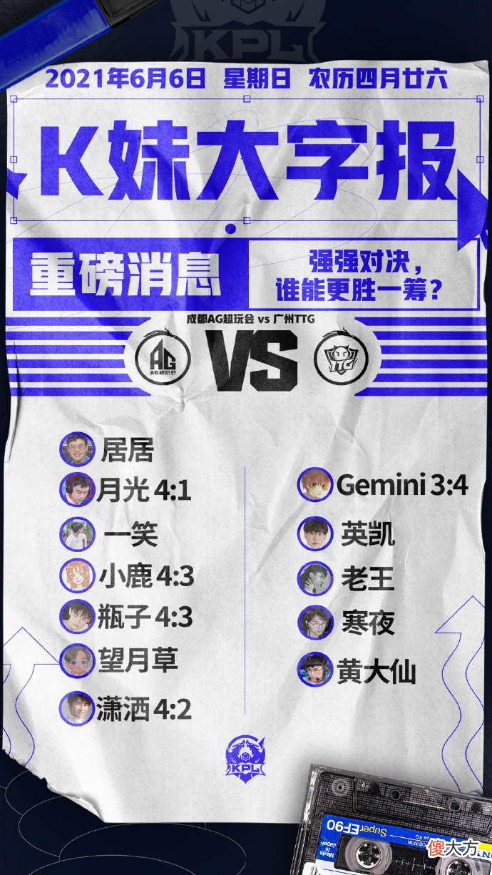 【游戏世界】TTG不再是季后赛软脚虾，成功战胜夺冠热门AG，清清成为大核心