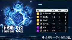 【游戏世界】AG月光光竟然支持了重庆狼队，是狼队变强了？是滔搏变弱了？还是月光的格局打