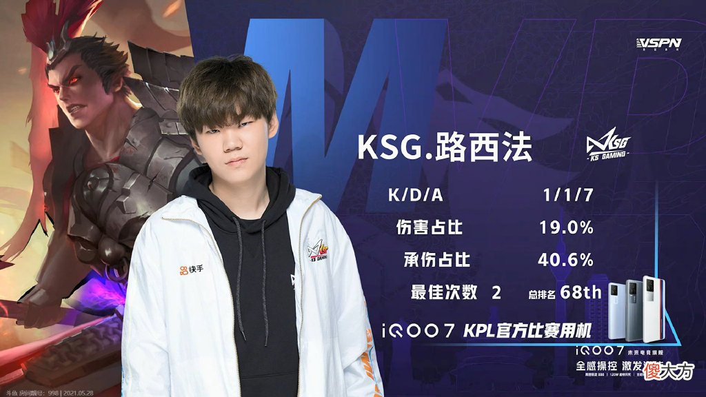 【游戏世界】KSG碾压获胜却无缘季后赛，早点换人，KSG或许早已起飞