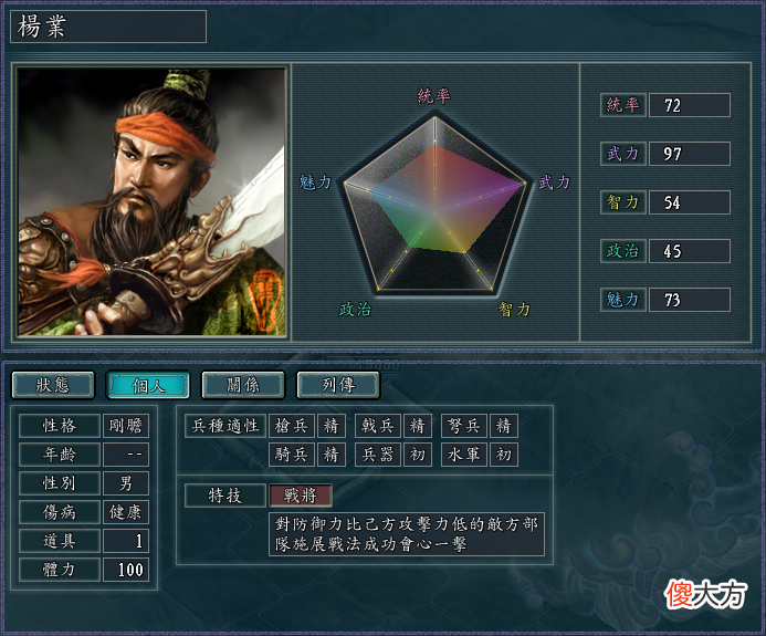 【游戏迷】三国志11血色衣冠特技详解二十三：战神、战将、巧变、游侠