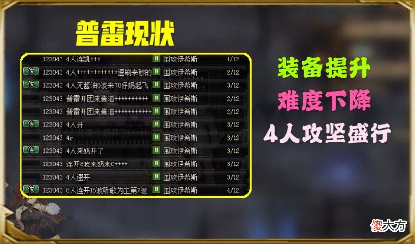【游戏迷】DNF：普雷包队必须带奶？不要再争了，最终定论来了！