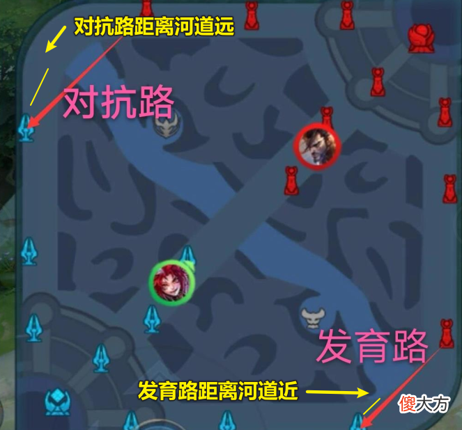 【游戏迷】S22赛季前瞻（二）：对局体验优化，新手和高手差距越来越小