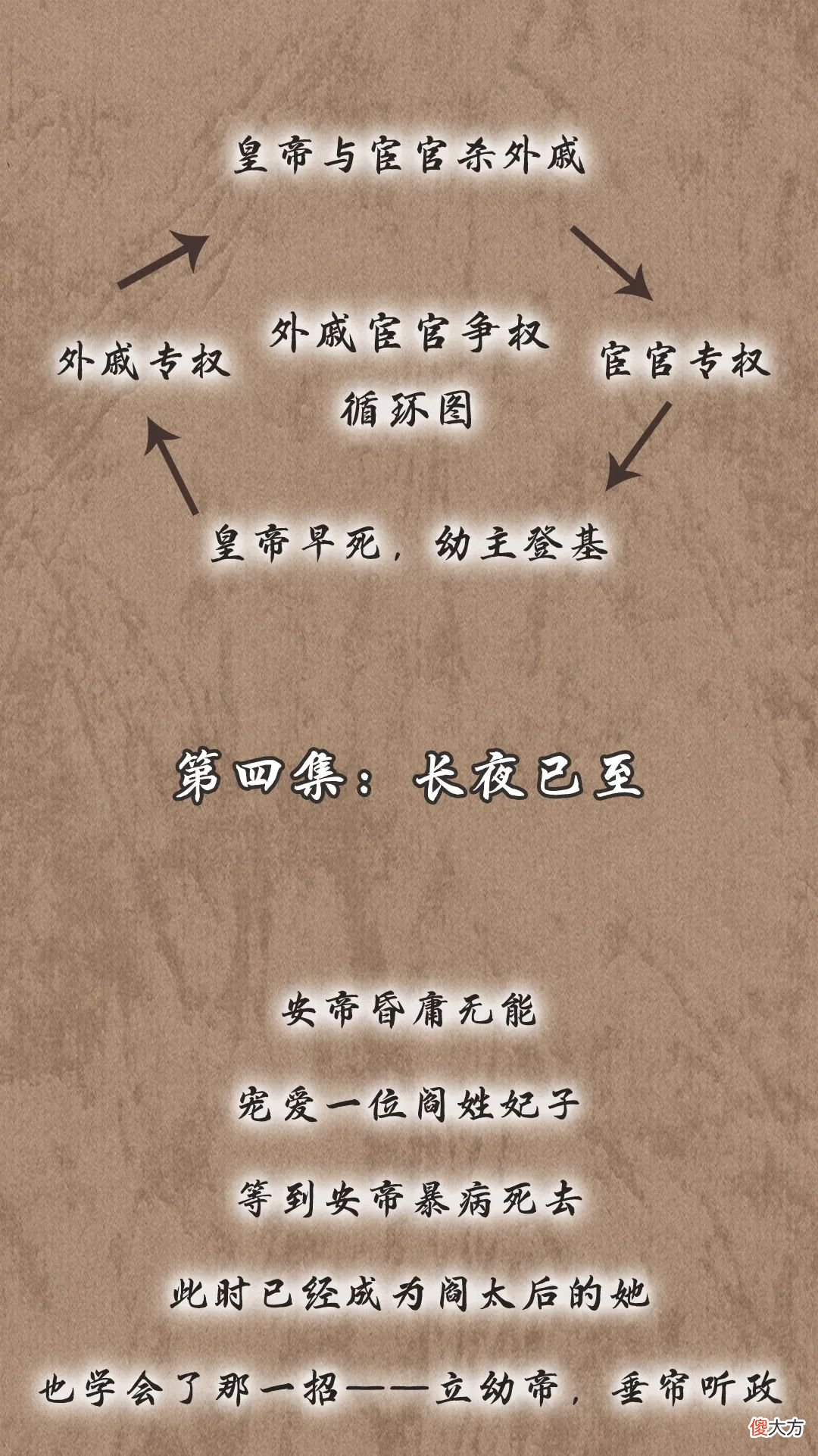 【爱历史】东汉极简史丨漫说中国·帝王篇