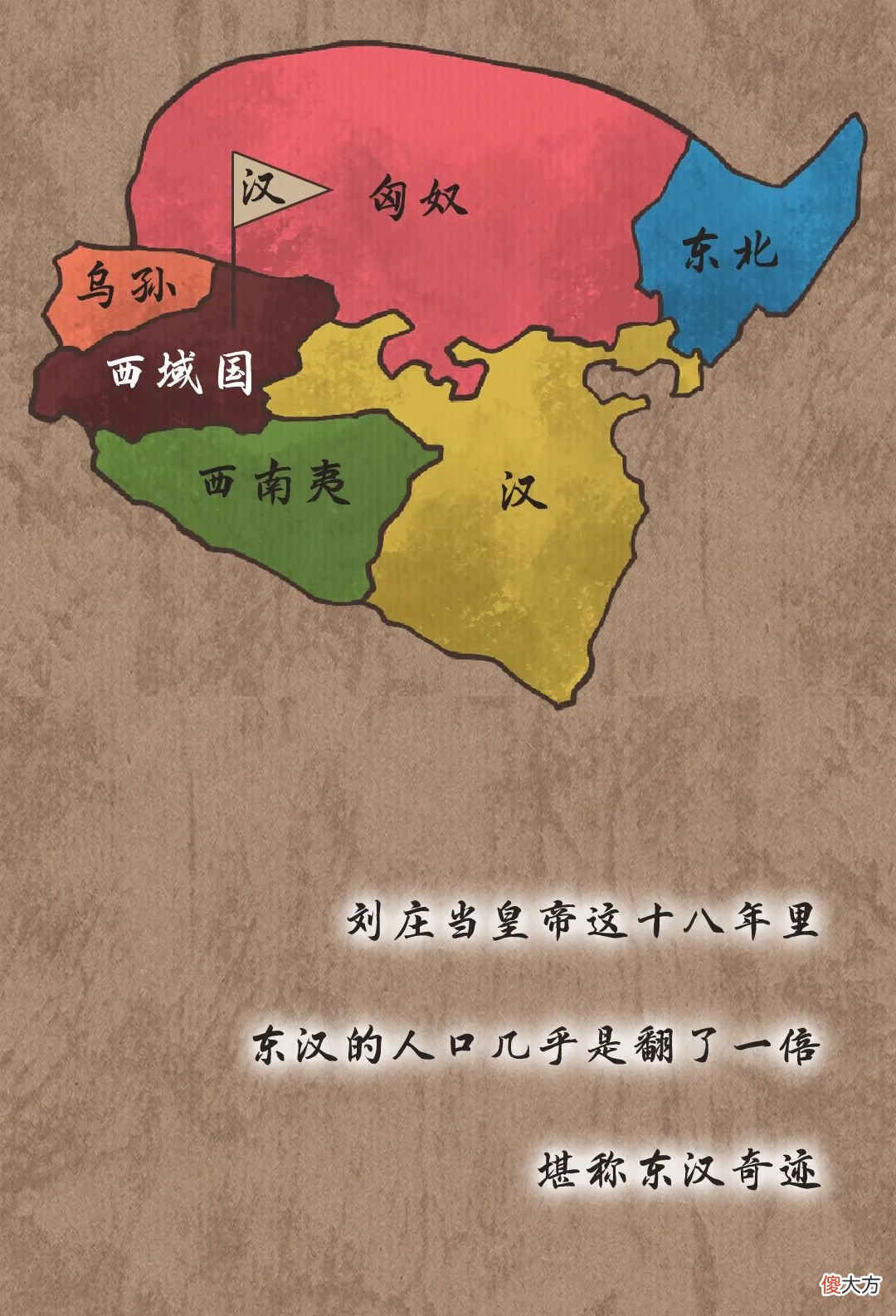 【爱历史】东汉极简史丨漫说中国·帝王篇