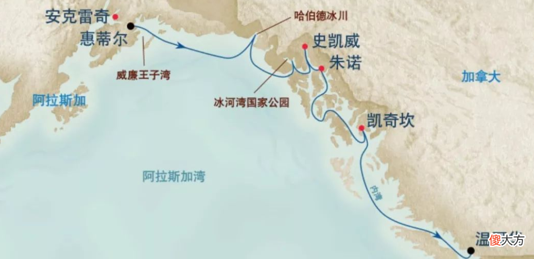 【爱历史】美国阿拉斯加州的首府，为什么建在交通不便的“飞地”？