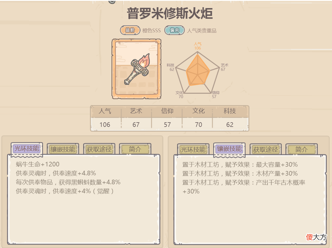 【游戏世界】最强蜗牛不容错过的十大贵重品，可从新手用到毕业，性价比较高
