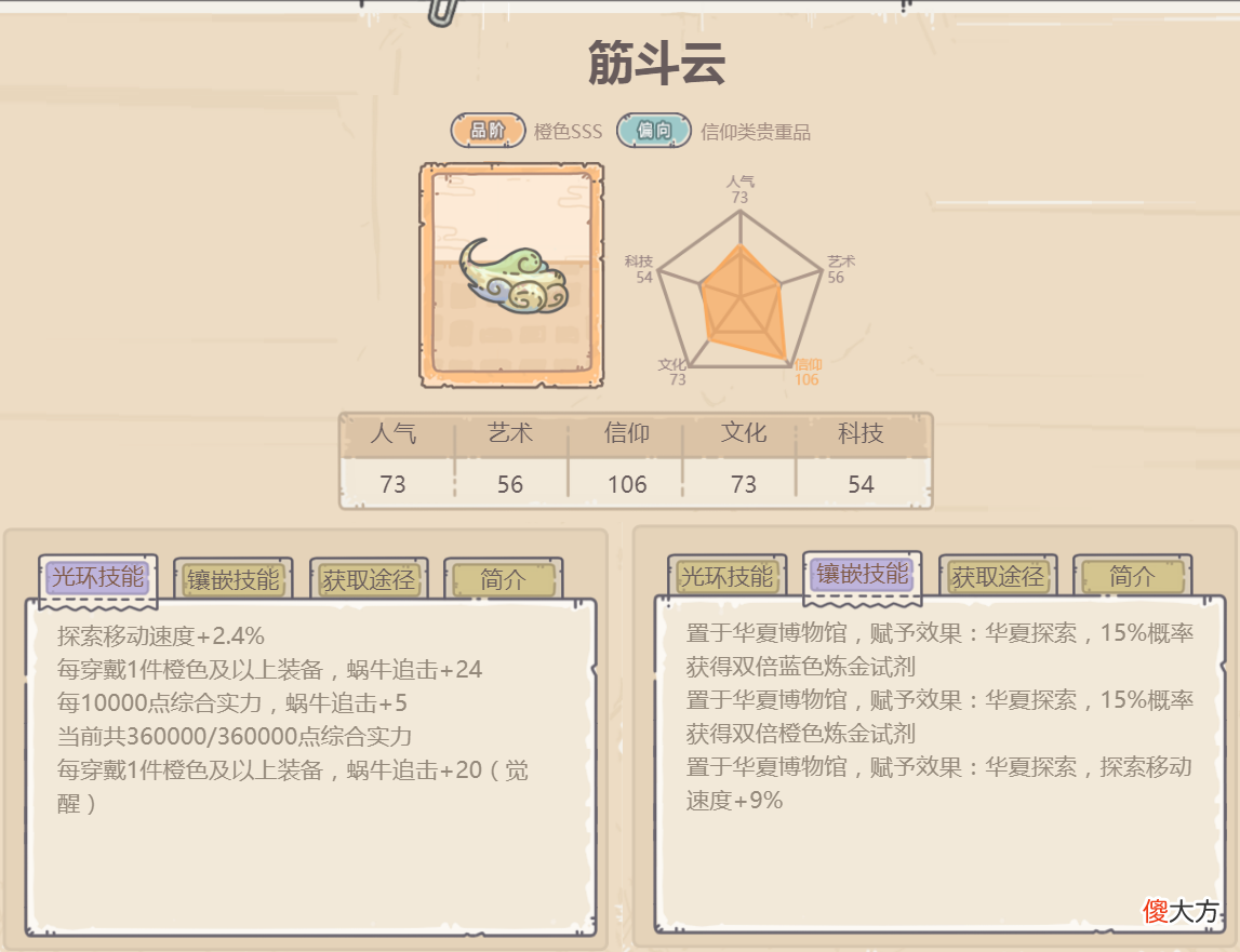 【游戏世界】最强蜗牛不容错过的十大贵重品，可从新手用到毕业，性价比较高