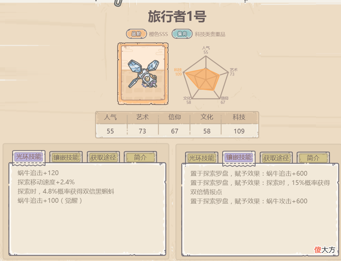 【游戏世界】最强蜗牛不容错过的十大贵重品，可从新手用到毕业，性价比较高