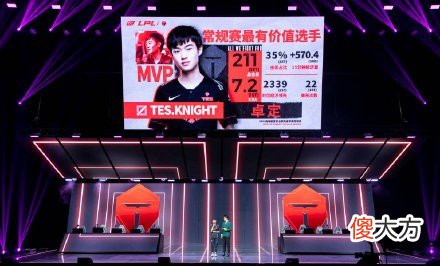 【游戏世界】左手虎化？PDD给出中肯评价：顺风不C逆风隐身，需要好好调整