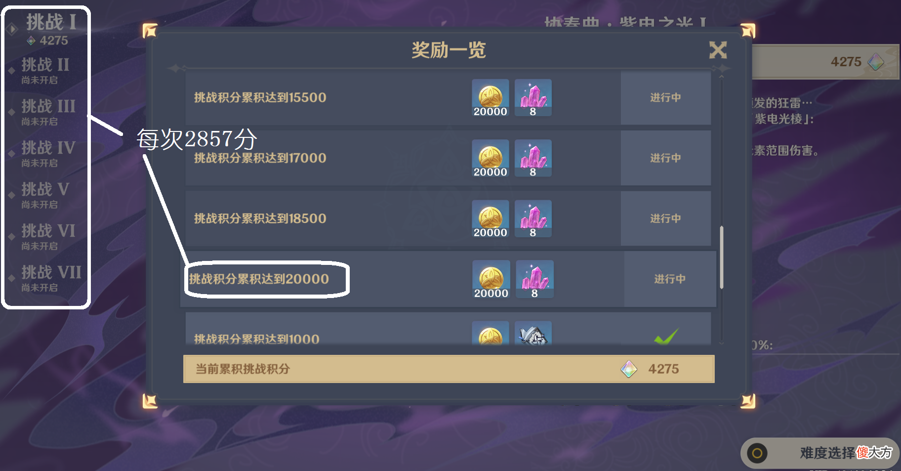 【游戏迷】原神：无相交响诗小细节，掌握这几点，练度不够也能拿“高分”