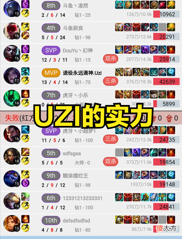【游戏迷】小超梦被UZI制裁，诺手一打五依然赢不了，如果不是UZI排位就赢了