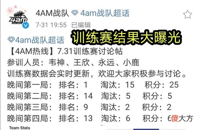 【游戏迷】4AM训练赛结果大曝光，粉丝都难以置信，其他战队却一脸庆幸