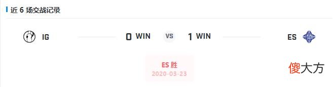 【游戏世界】IG vs ES:宝蓝再次首发!五连败ES能否摆脱惨状?
