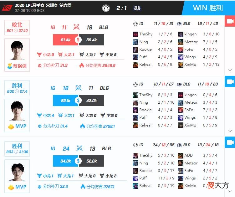 【游戏世界】IG vs ES:宝蓝再次首发!五连败ES能否摆脱惨状?