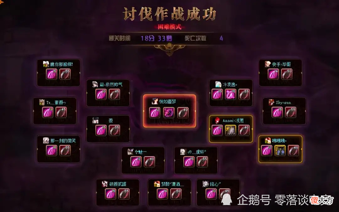 【游戏世界】DNF:有钱都很难毕业,出一个心之所念,理论需要刷三年深渊!