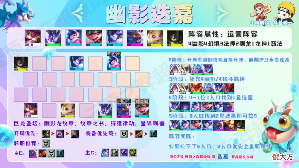 【游戏迷】云顶之弈：千分王者局五局四鸡，开局必拿幽影转，拿到必吃！