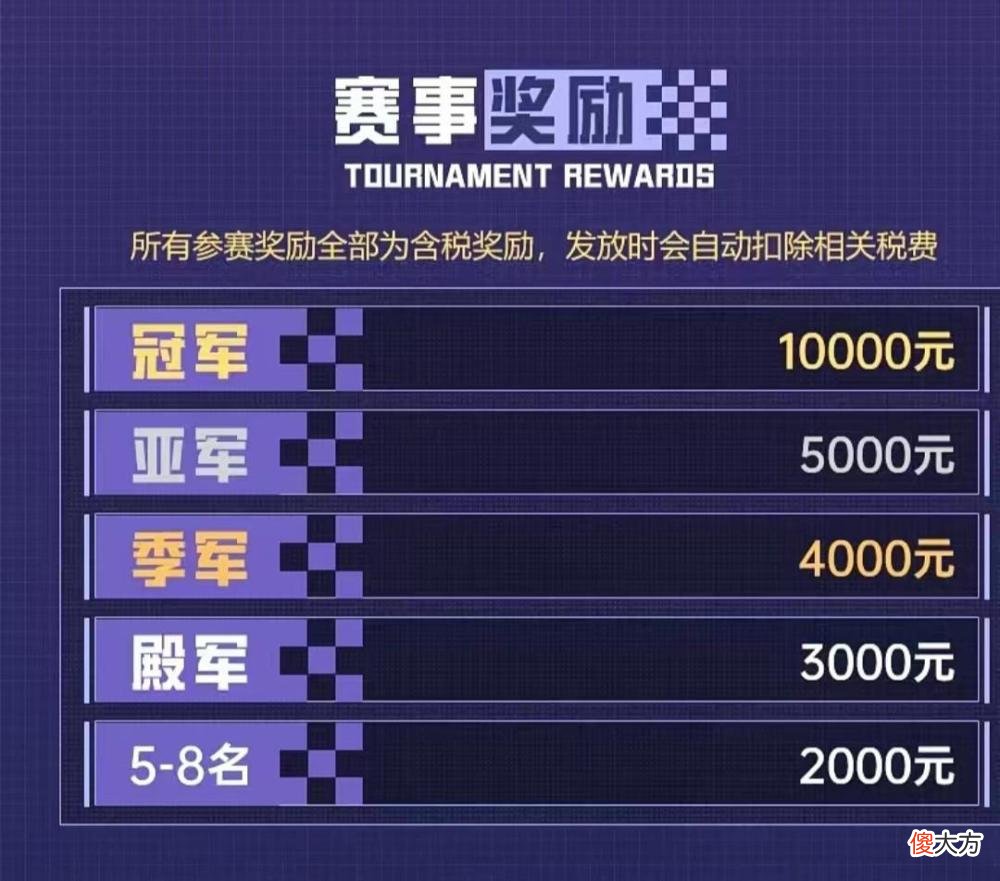 【游戏世界】QQ飞车手游国际赛事来袭！中外大神对抗，谁能成为最后的冠军？