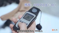 【时尚一点】橘长说 | 夏日防晒手册Ⅳ——防晒要软硬兼顾，才能成功阻挡紫外线的伤害！
