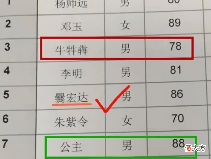 90后小伙甩出“天生一对”结婚证，登记人员愣了：是我眼花了？