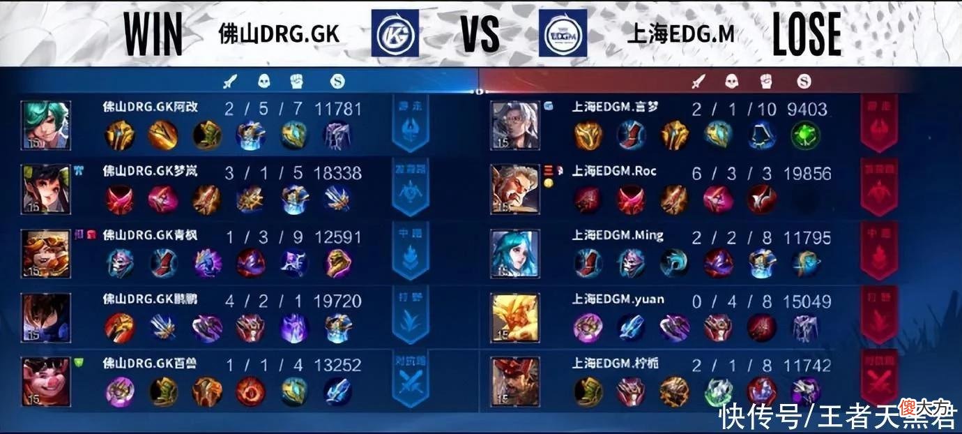 【游戏世界】EDGM2-4不敌GK止步六强，三年之约结束，韧性真的强