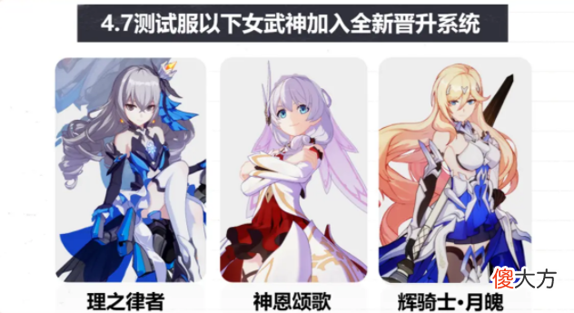 【游戏世界】崩坏3：全新SP布洛妮娅角色登场，添加三位初始S的“命座”系统
