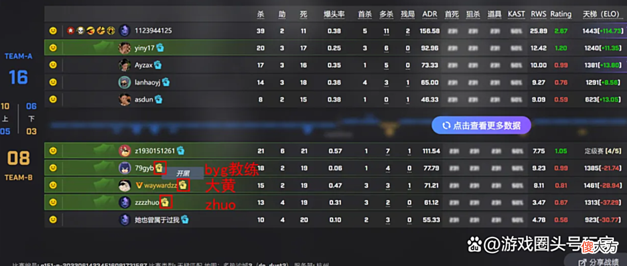 【游戏世界】TES夏季赛冠军要凉？教练带Wayward通宵玩csgo引热议