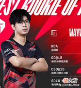 【游戏世界】TES夏季赛冠军要凉？教练带Wayward通宵玩csgo引热议