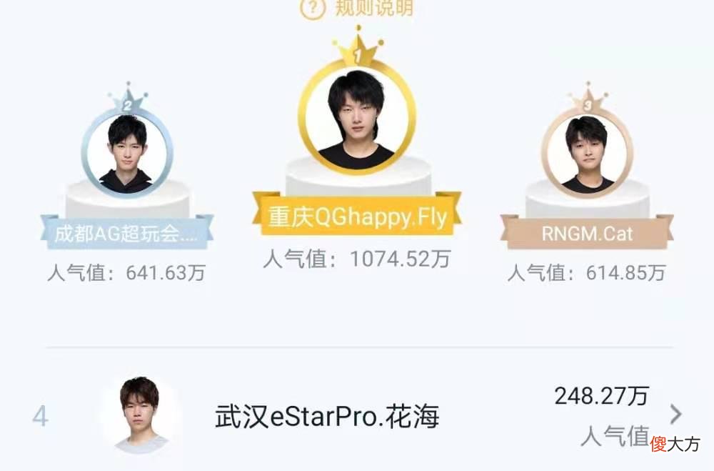 【游戏世界】QG飞牛新赛季首战获胜，英雄池发生巨大改变，运营暗讽自家老板！
