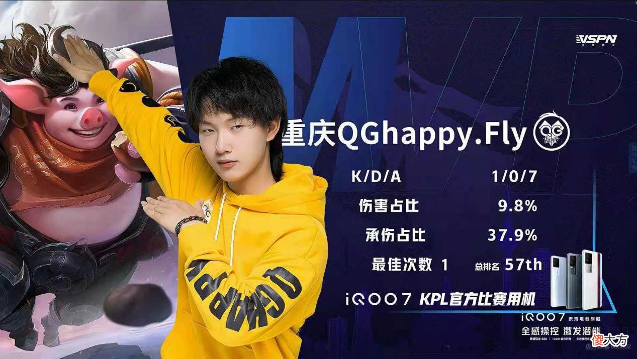 【游戏世界】QG飞牛新赛季首战获胜，英雄池发生巨大改变，运营暗讽自家老板！