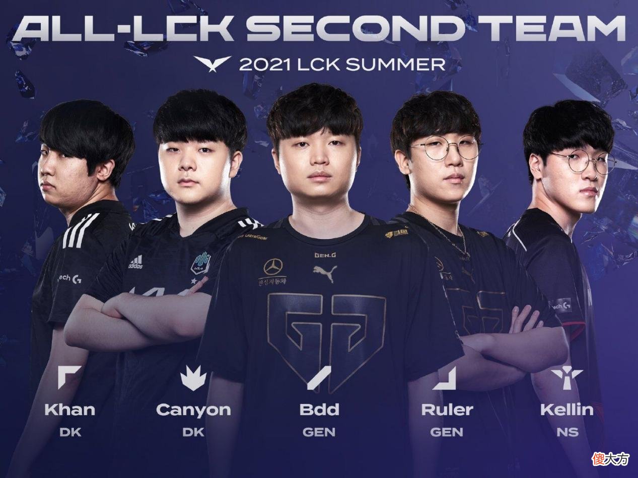 【游戏世界】LCK最佳阵容公布，DK仅一人入选一阵，Chovy经典三阵身价回涨，LPL的“专家团”被狠狠羞辱！